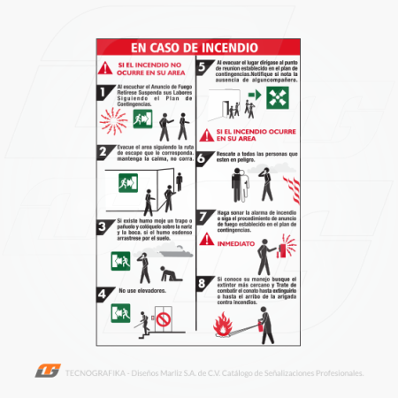 Serie E121